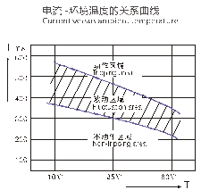 新澳宝典