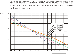 新澳宝典