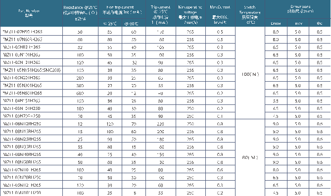 新澳宝典