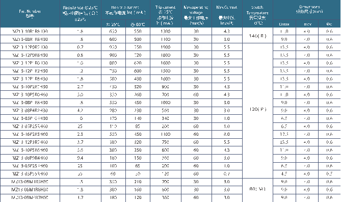 新澳宝典