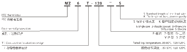 新澳宝典